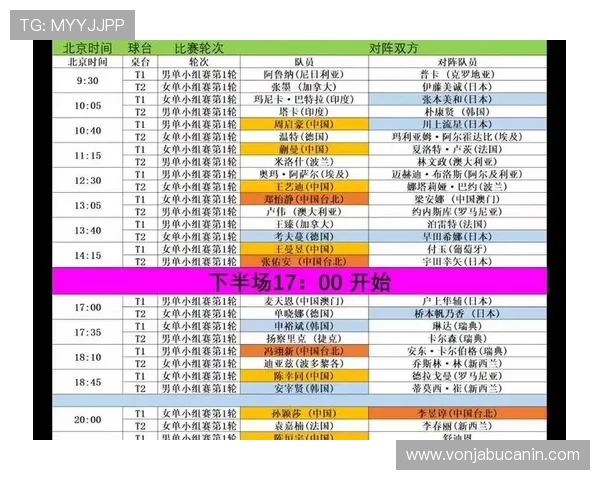 2026年世界杯小组赛分组情况全面介绍及赛程安排分析