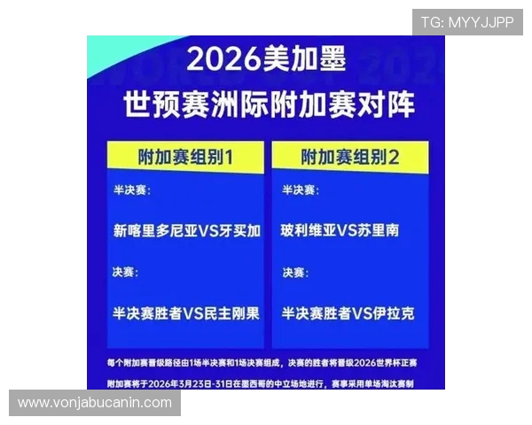 2026美加墨世界杯签运如何影响各大洲球队晋级形势与战术布局